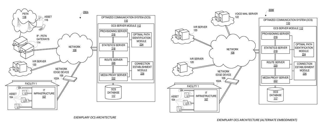 Systems and methods for optimizing application data delivery over third party networks