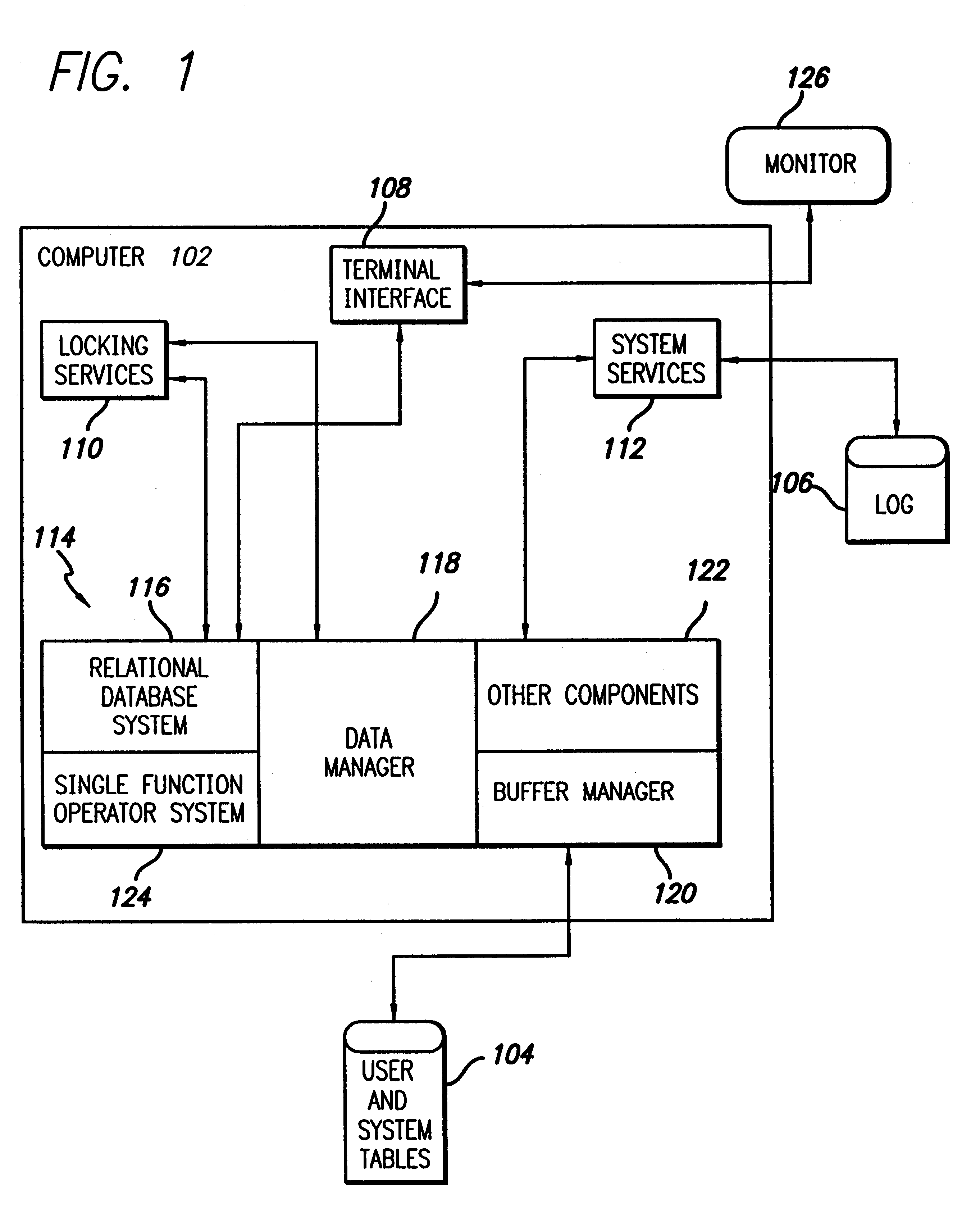 Technique for detecting a subsuming temporal relationship of valid time data in a relational database management system