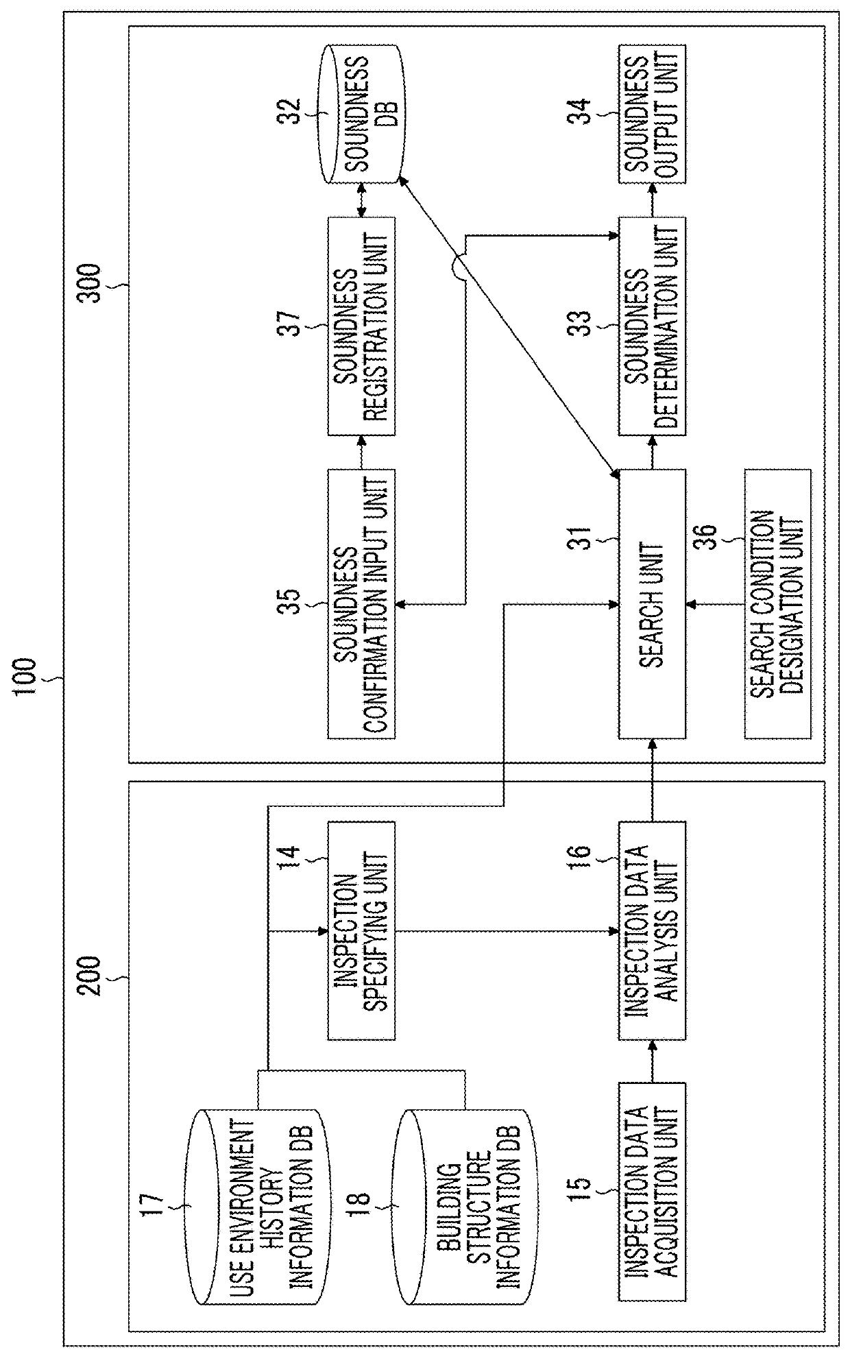 Soundness determination device, soundness determination method, and soundness determination program