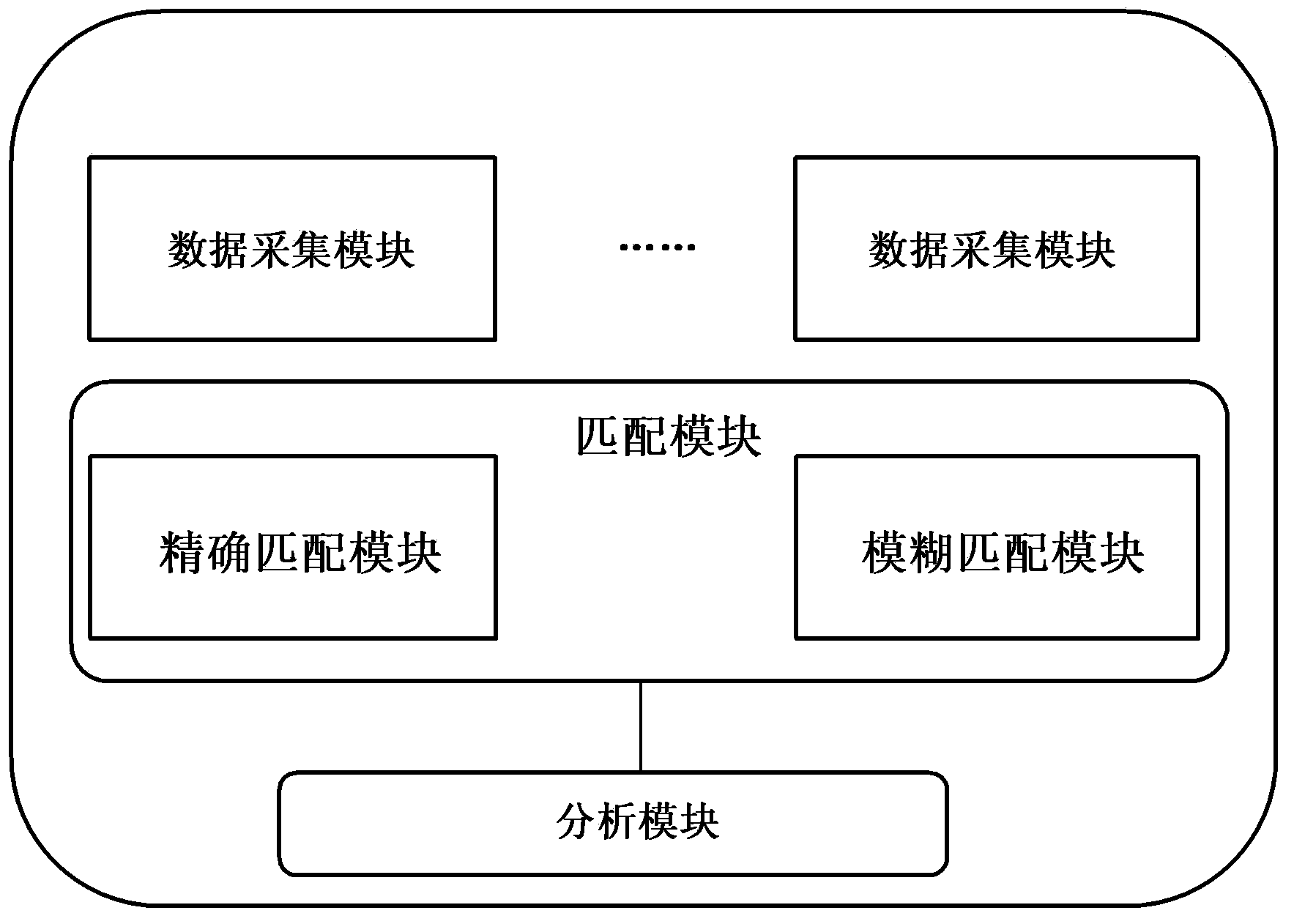 Internet monitoring anti-spamming method and device