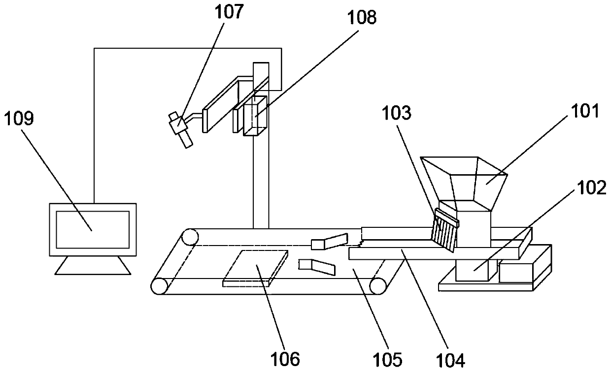 Coarse aggregate morphology quality detection system and method