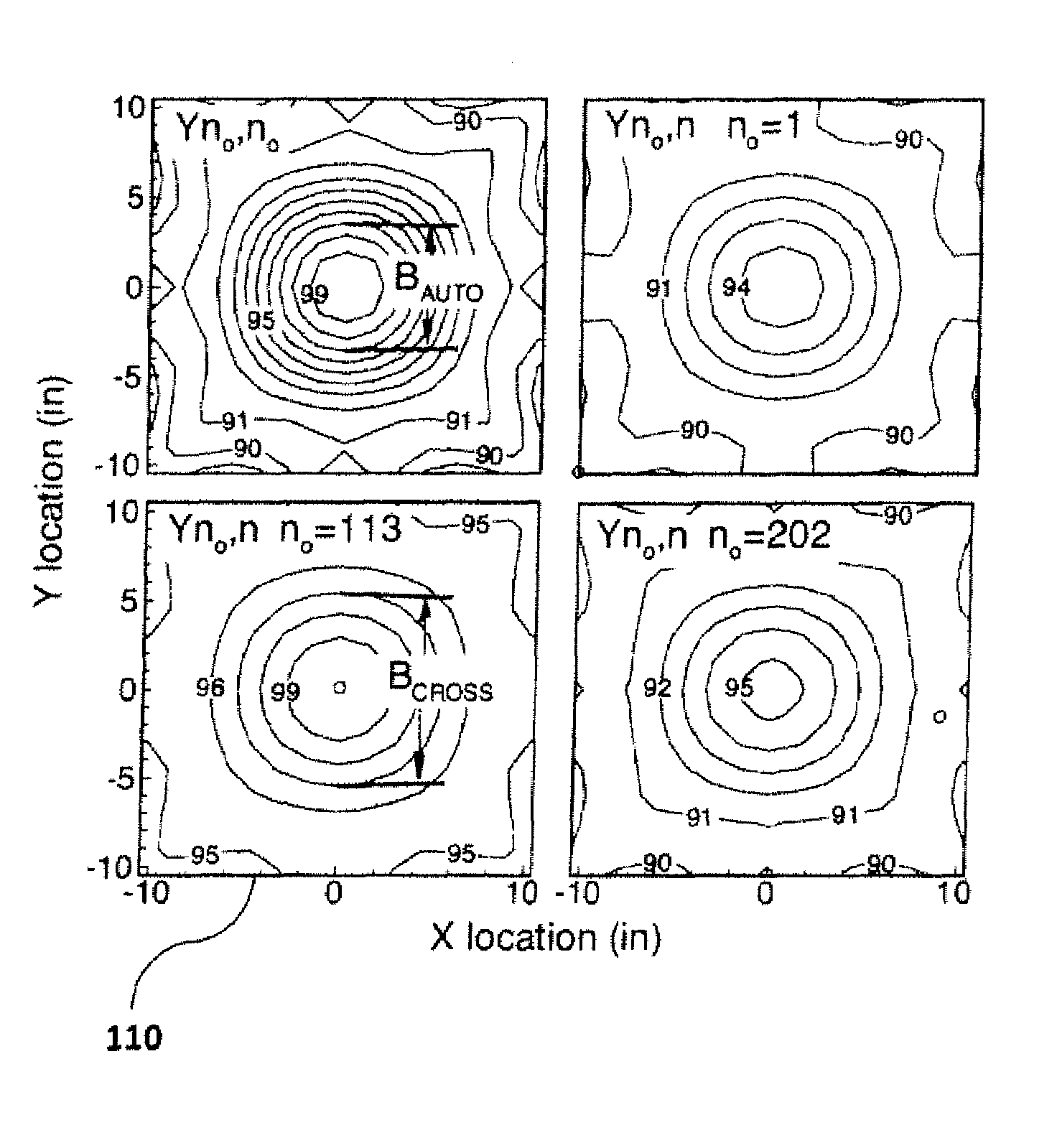 Deconvolution Methods and Systems for the Mapping of Acoustic Sources from Phased Microphone Arrays