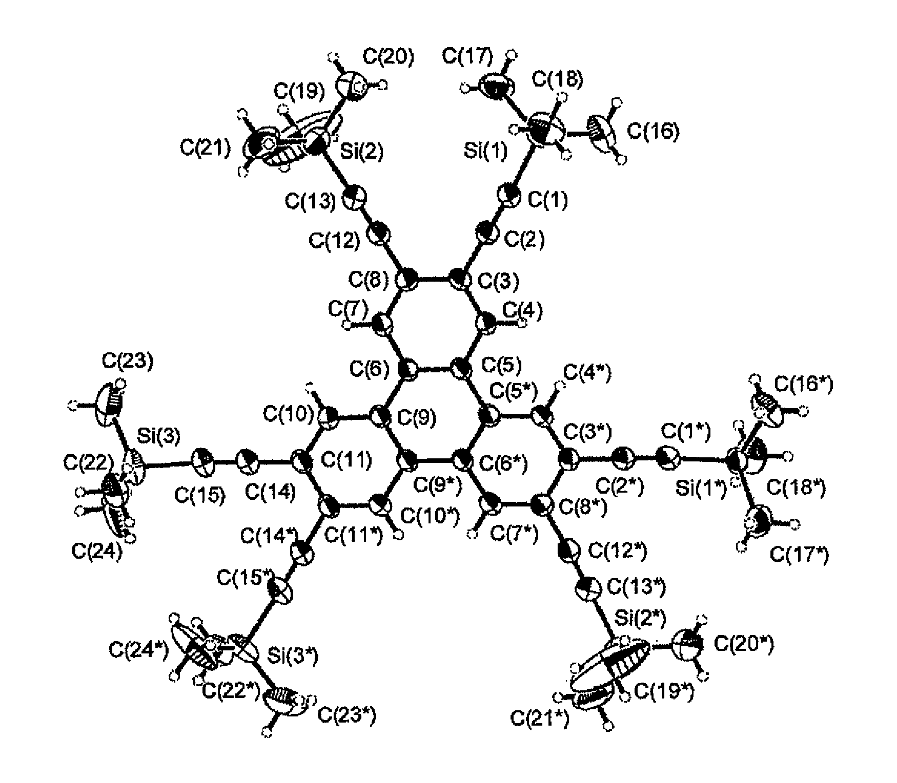 Triphenylene compounds, method of manufacturing the same and organic electroluminescent devices employing the same