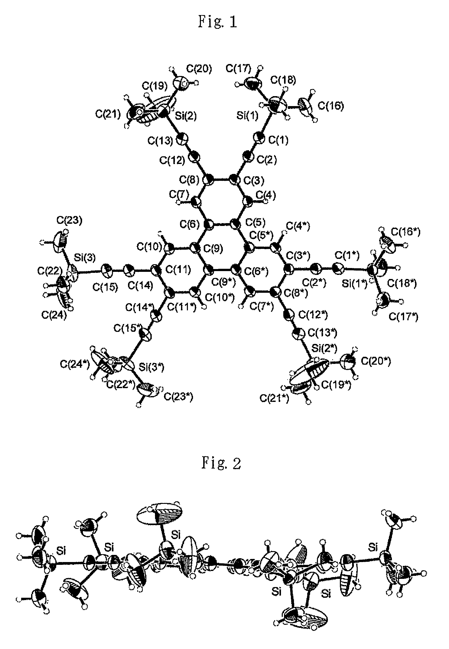 Triphenylene compounds, method of manufacturing the same and organic electroluminescent devices employing the same