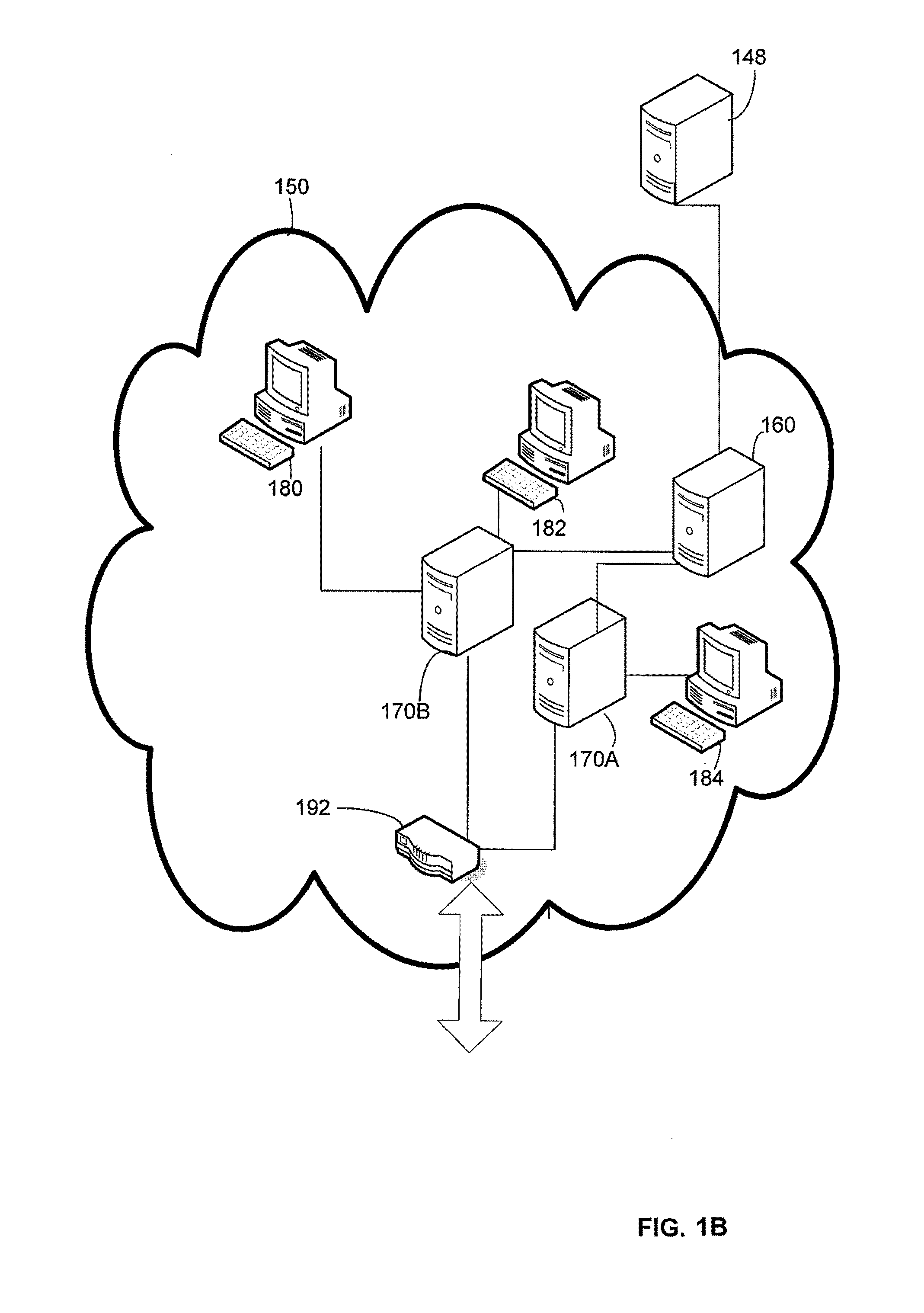 Key management in secure network enclaves