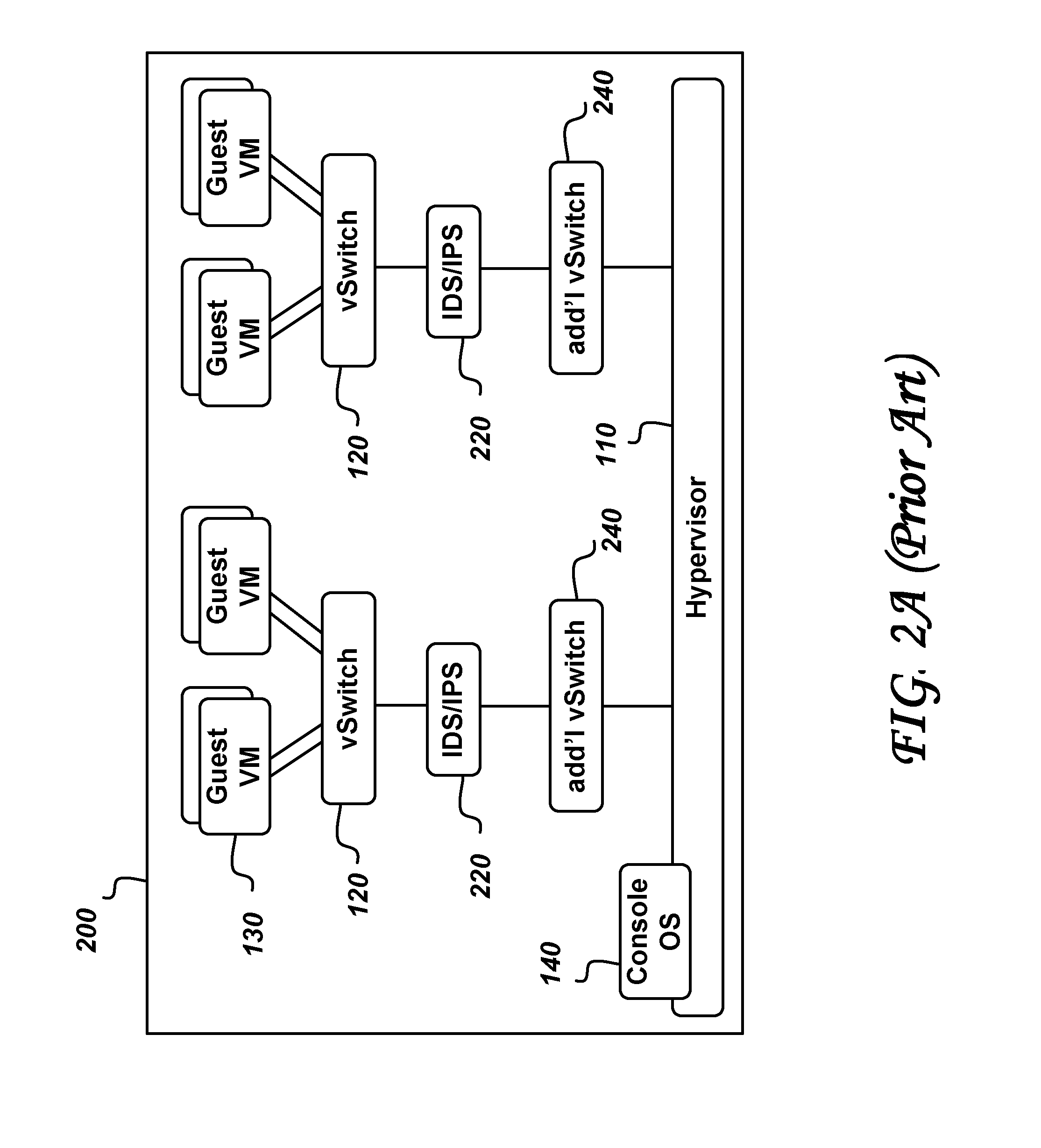 System and method for intelligent coordination of host and guest intrusion prevention in virtualized environment