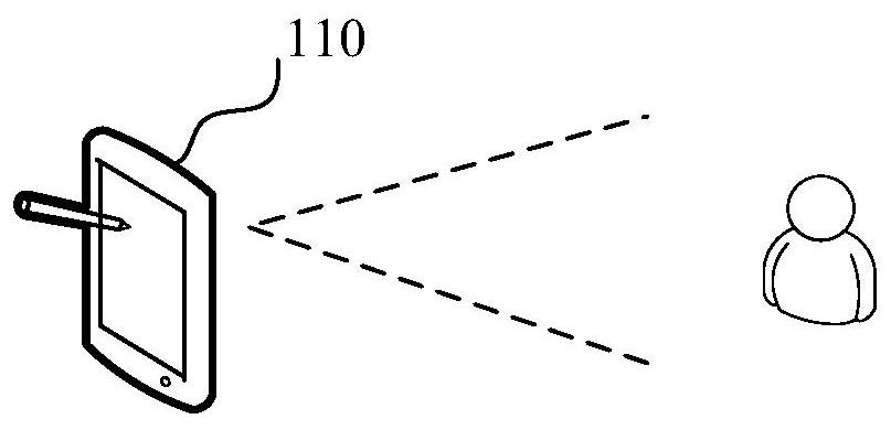 Image processing method and device, electronic equipment and storage medium