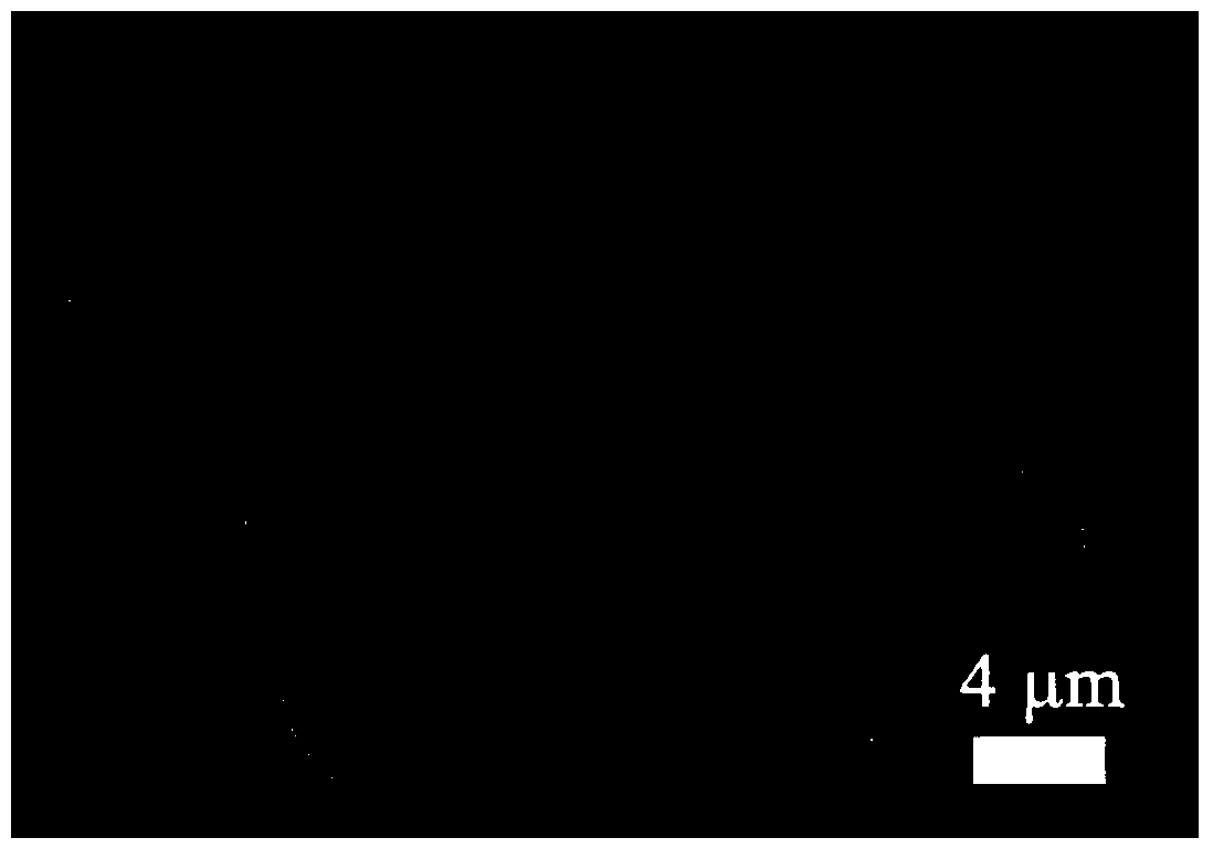 Preparation method of ZnSnO3 nano material with high gas sensitivity