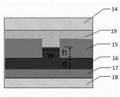 Waveguide dimmable power splitter on the basis of microfluidics technology