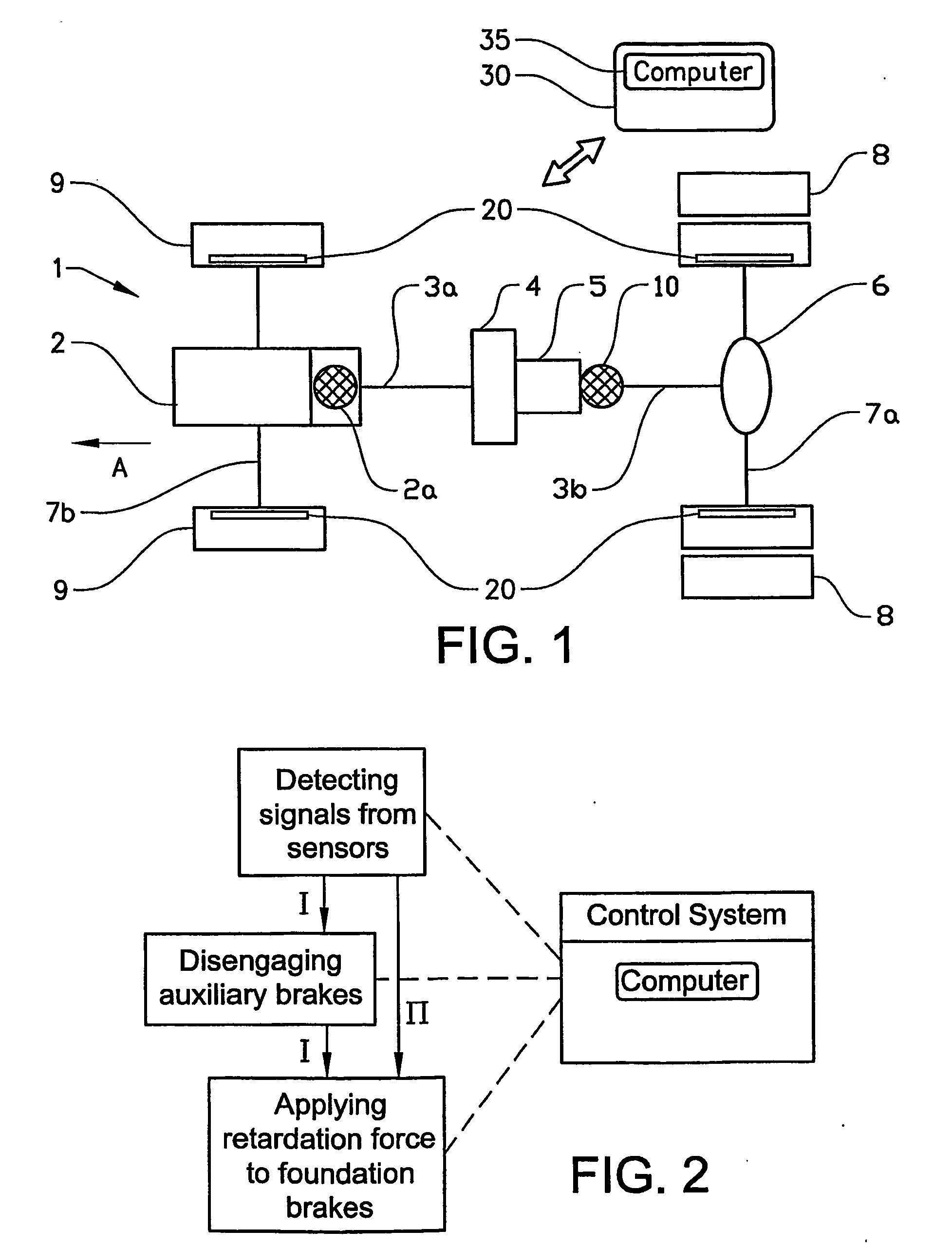 Retarder slip control