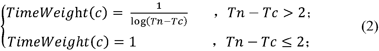 A public opinion tendency identification method for training sample category distribution imbalance