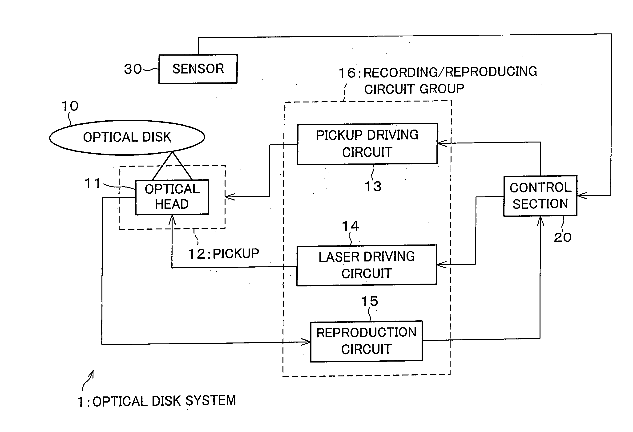 Optical recording condition setting method, optical recording/reproducing device, control program, and recording medium