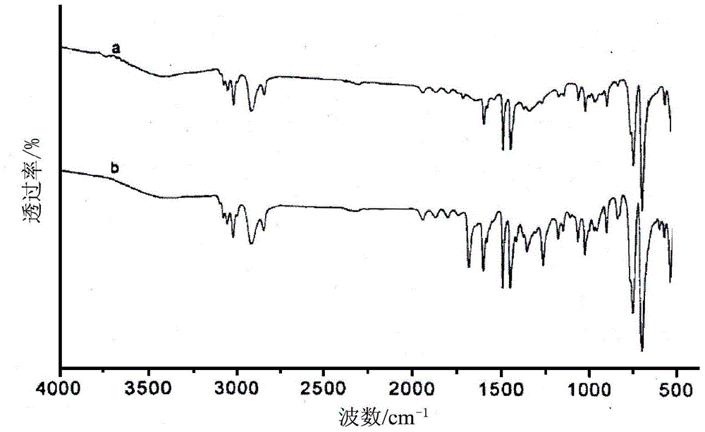 Method for preparing environment-friendly low-smoke flame retardant powdered butadiene styrene rubber