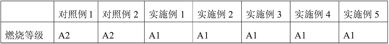 Foamed lightweight decorative integrated board based on graphene and non-metallic tailings and its preparation method