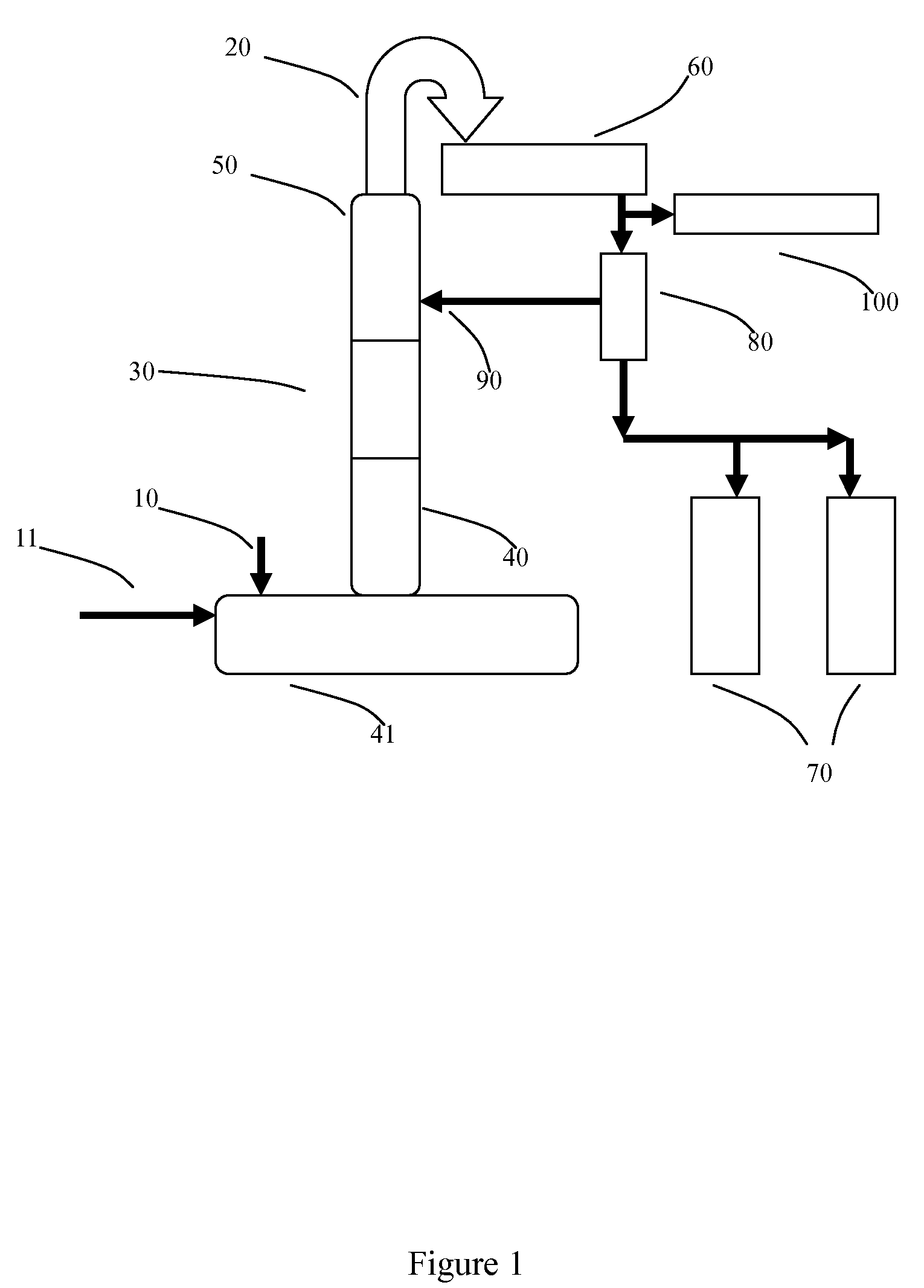 Methods and systems for preparing materials for sucralose production