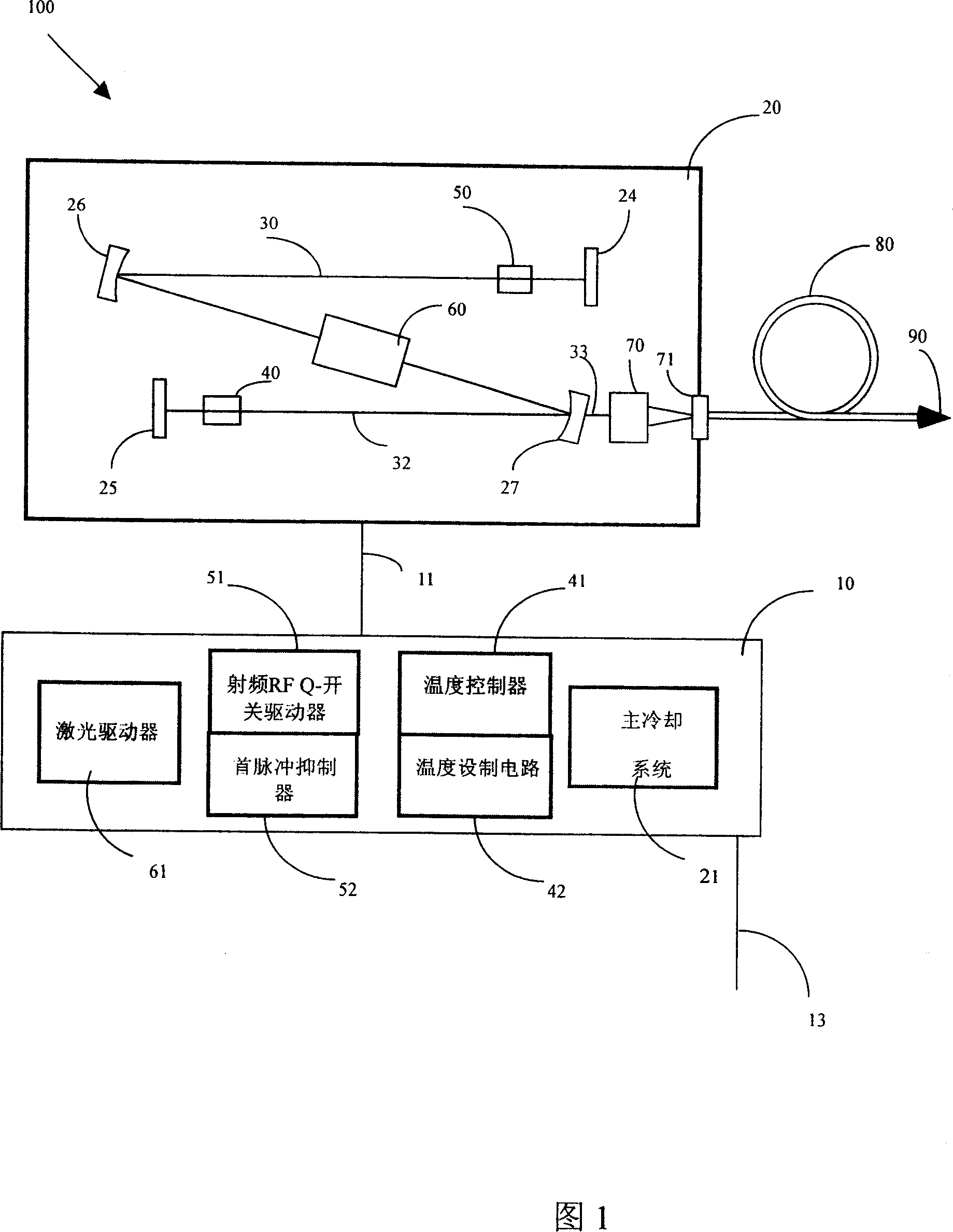 Method and device for removing soft tissue of human body by using pumped high power semiconductor solid laser