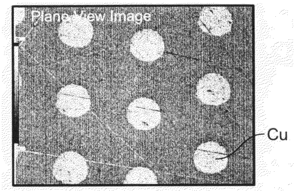 Modulated composite surfaces