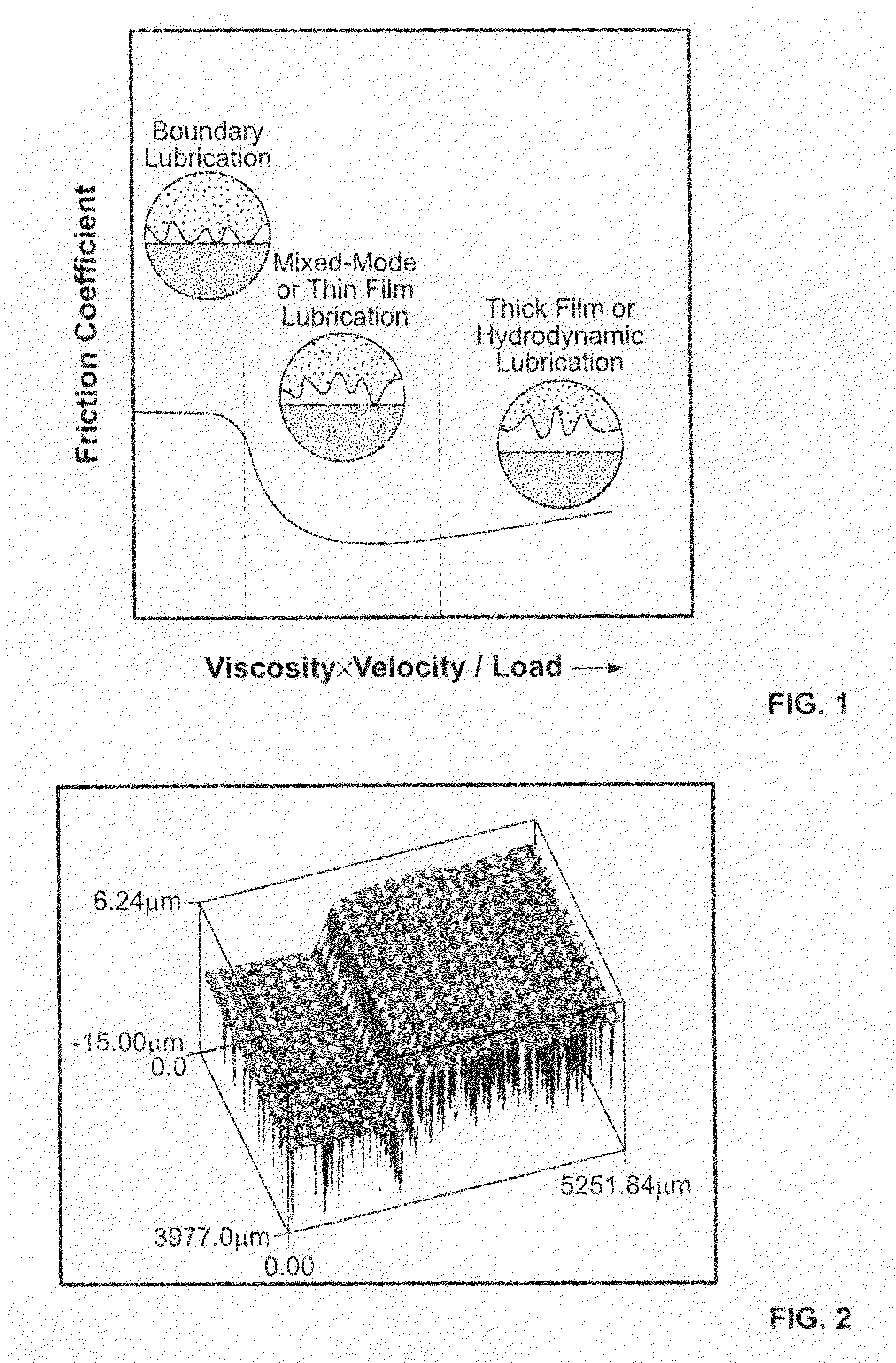 Modulated composite surfaces