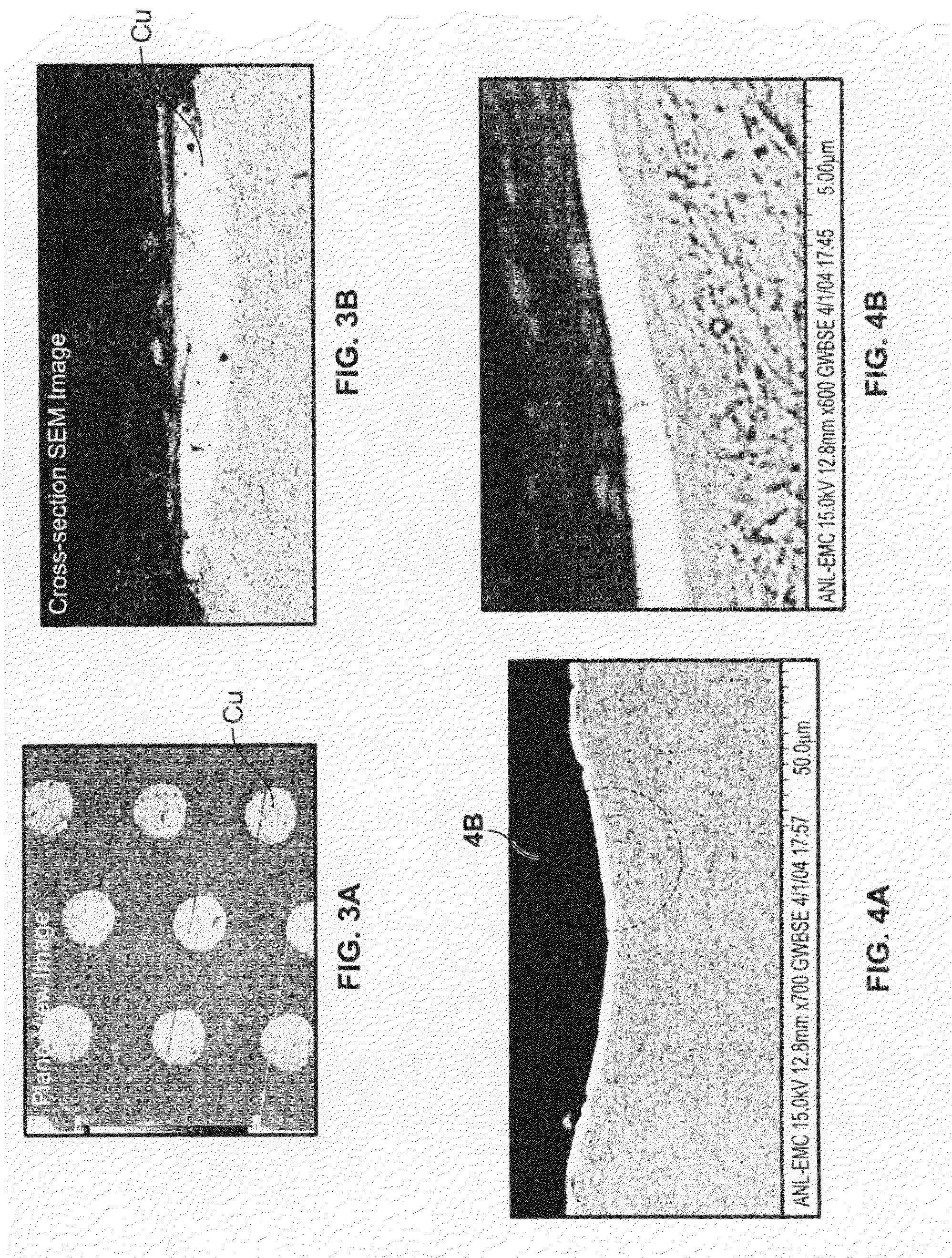 Modulated composite surfaces