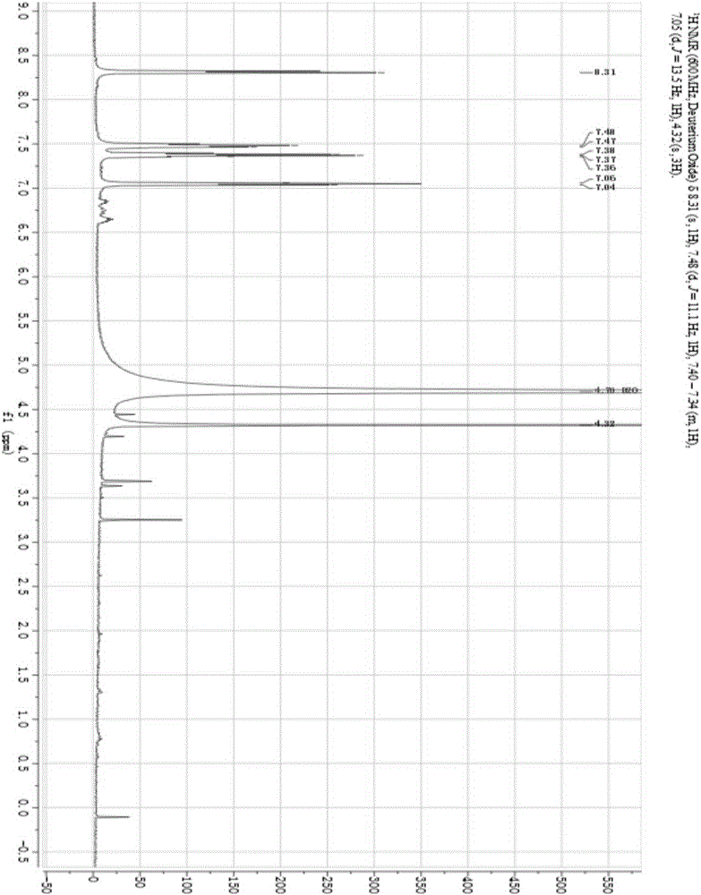 Type of isoquinoline as well as preparation method and application thereof