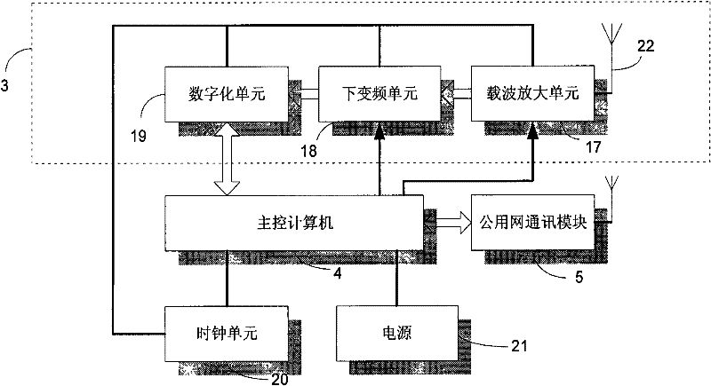 Method and device for wirelessly reading a meter