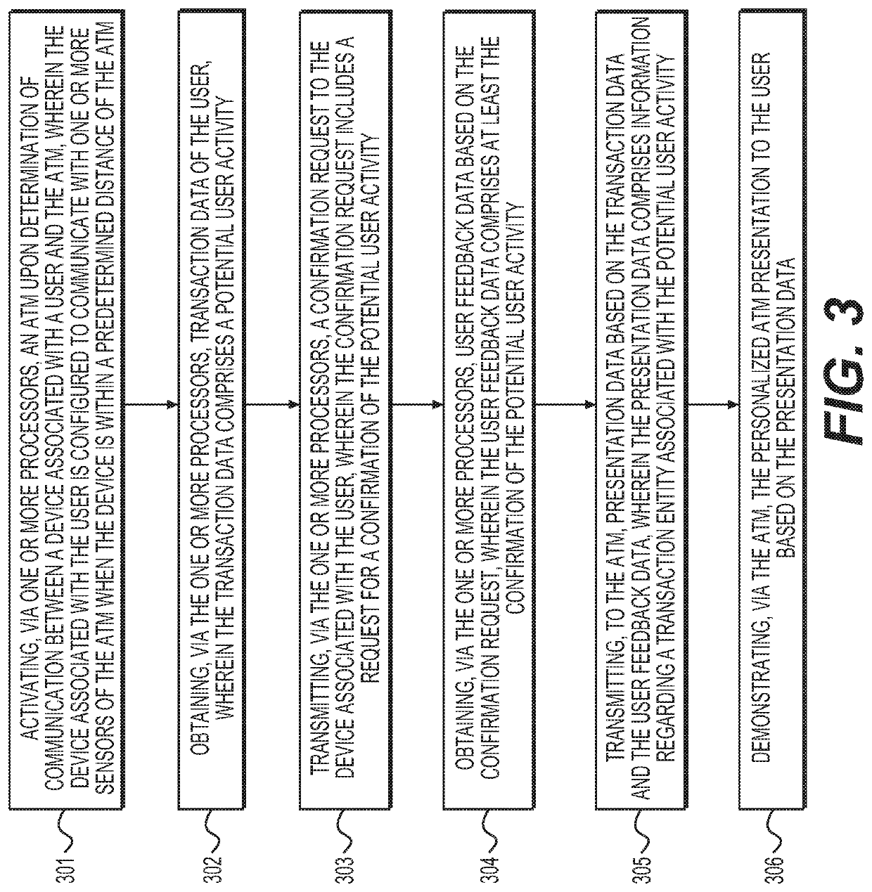 Methods and systems for demonstrating a personalized automated teller machine (ATM) presentation