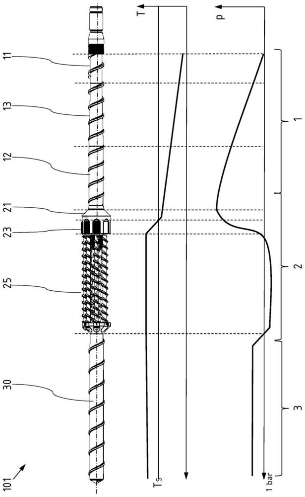 Method of processing solid polymer particles of a polycondensate by means of a multi-rotation system