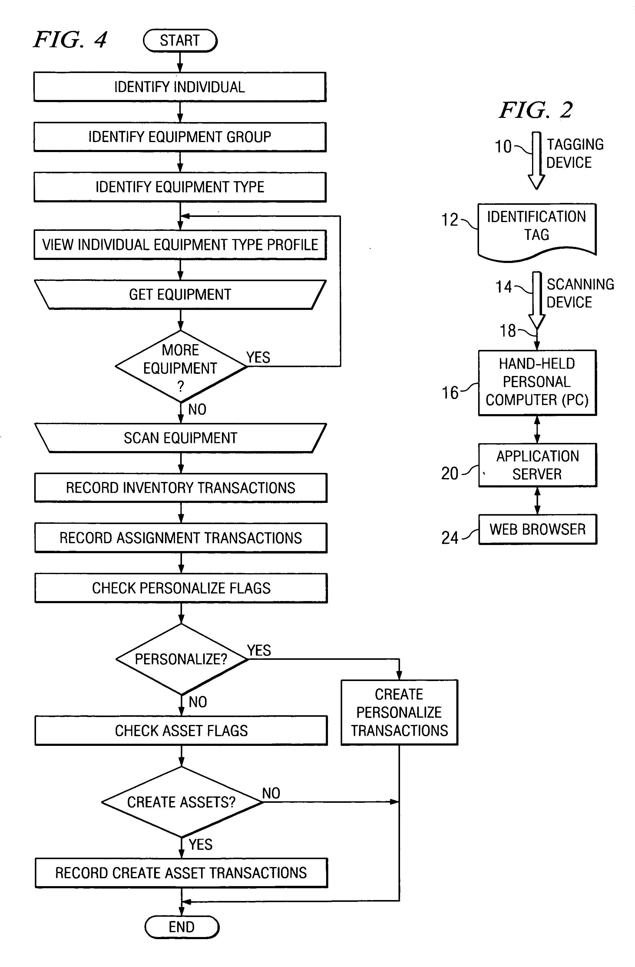 Equipment management system