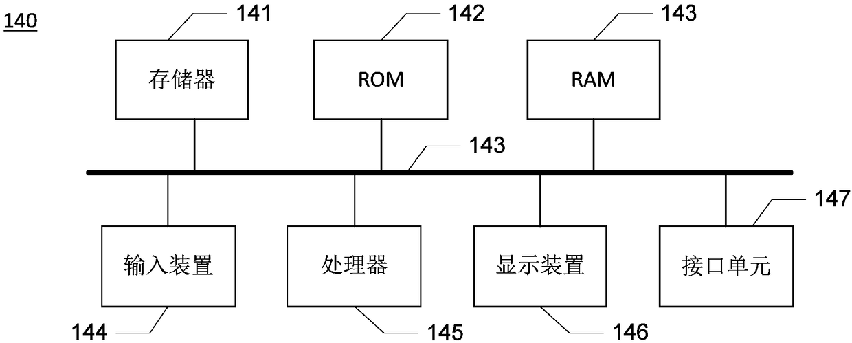 Method and apparatus for reconstructing particle track, and inspection method and inspection device