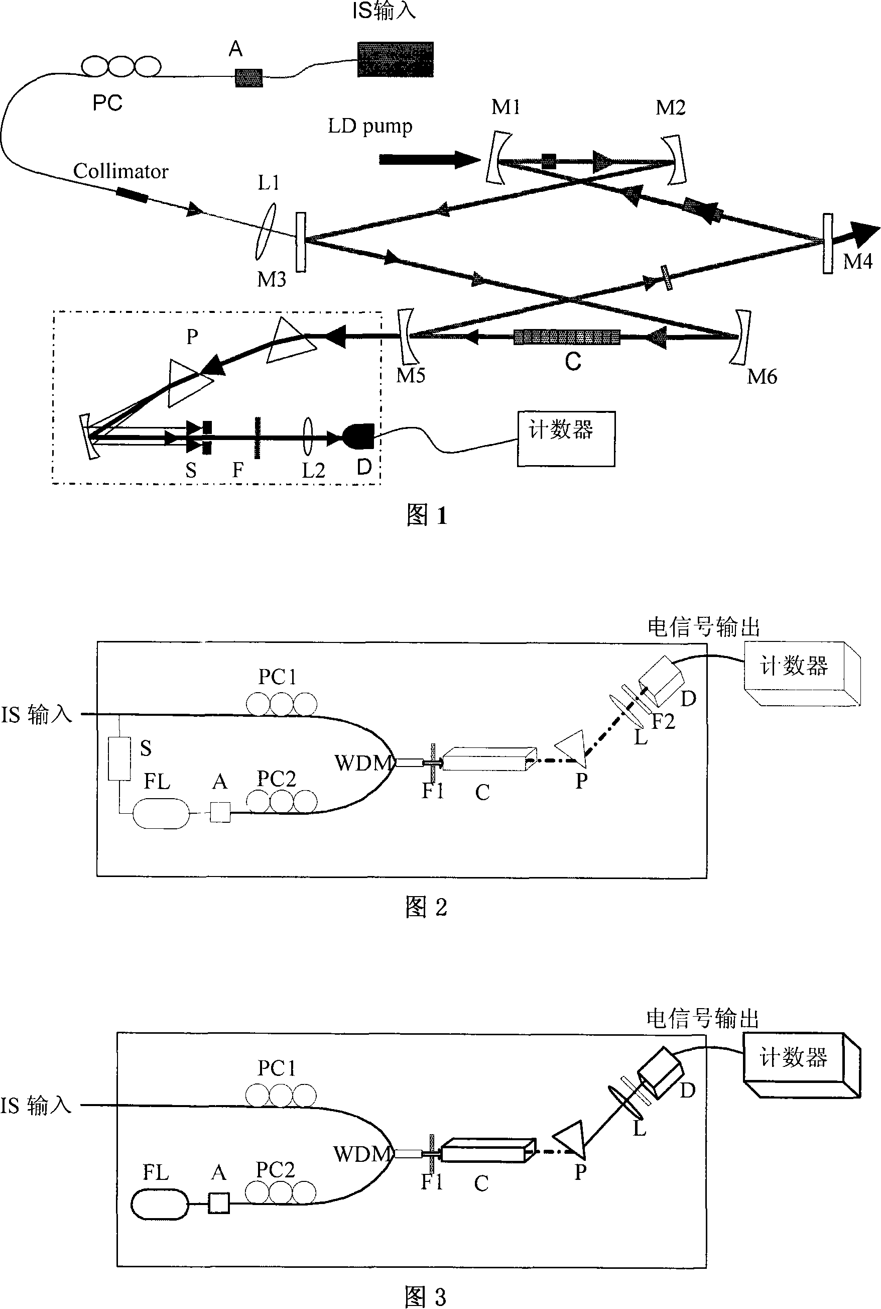 Highly effective infrared single photon detection method