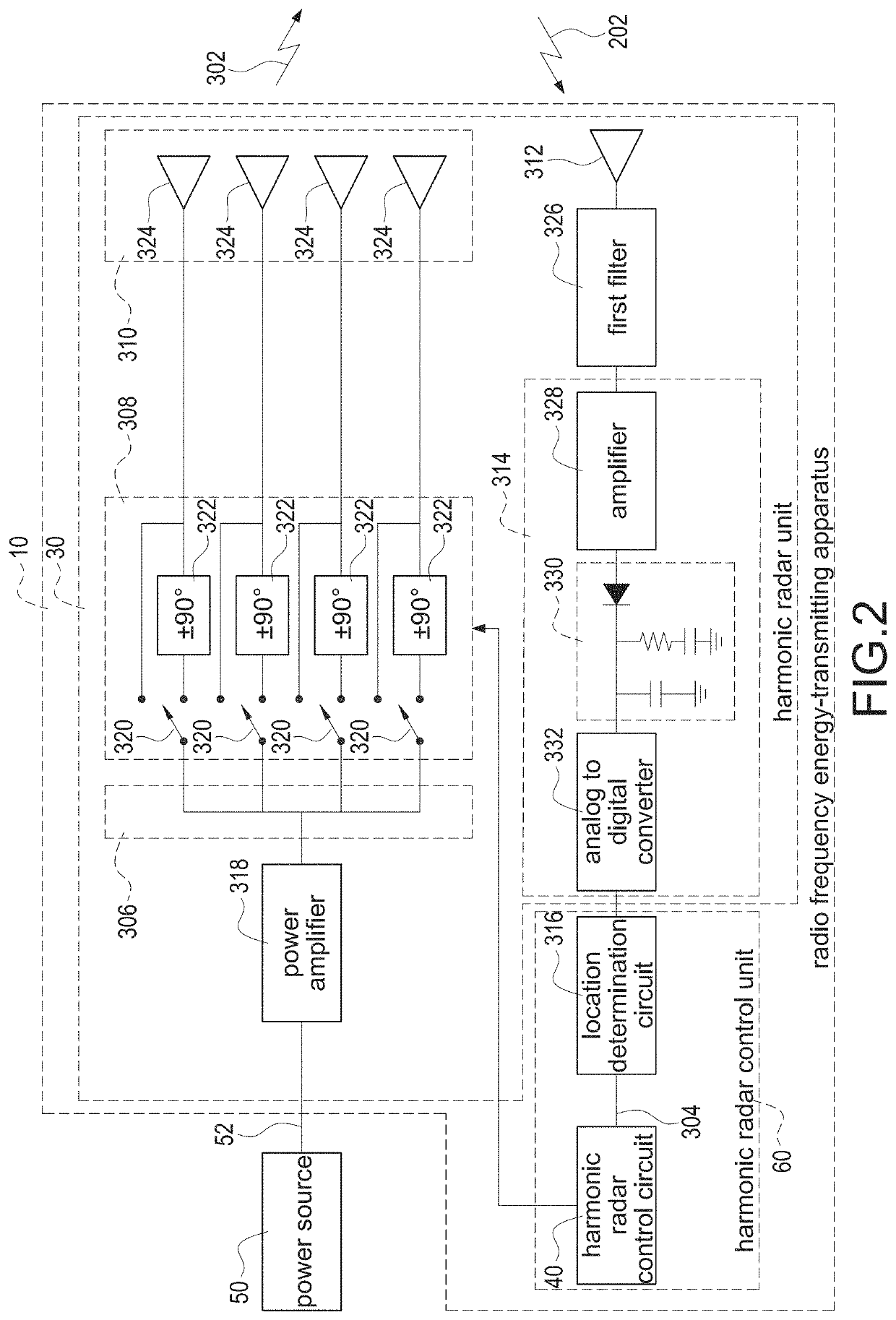 Radio frequency energy-harvesting apparatus