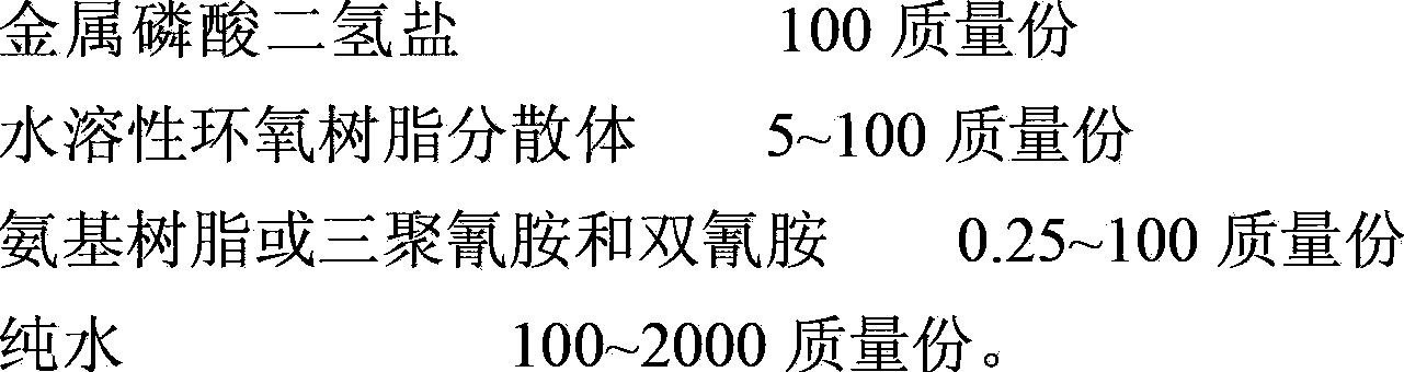 Semi-organic insulating coating paint for non-oriented silicon steel