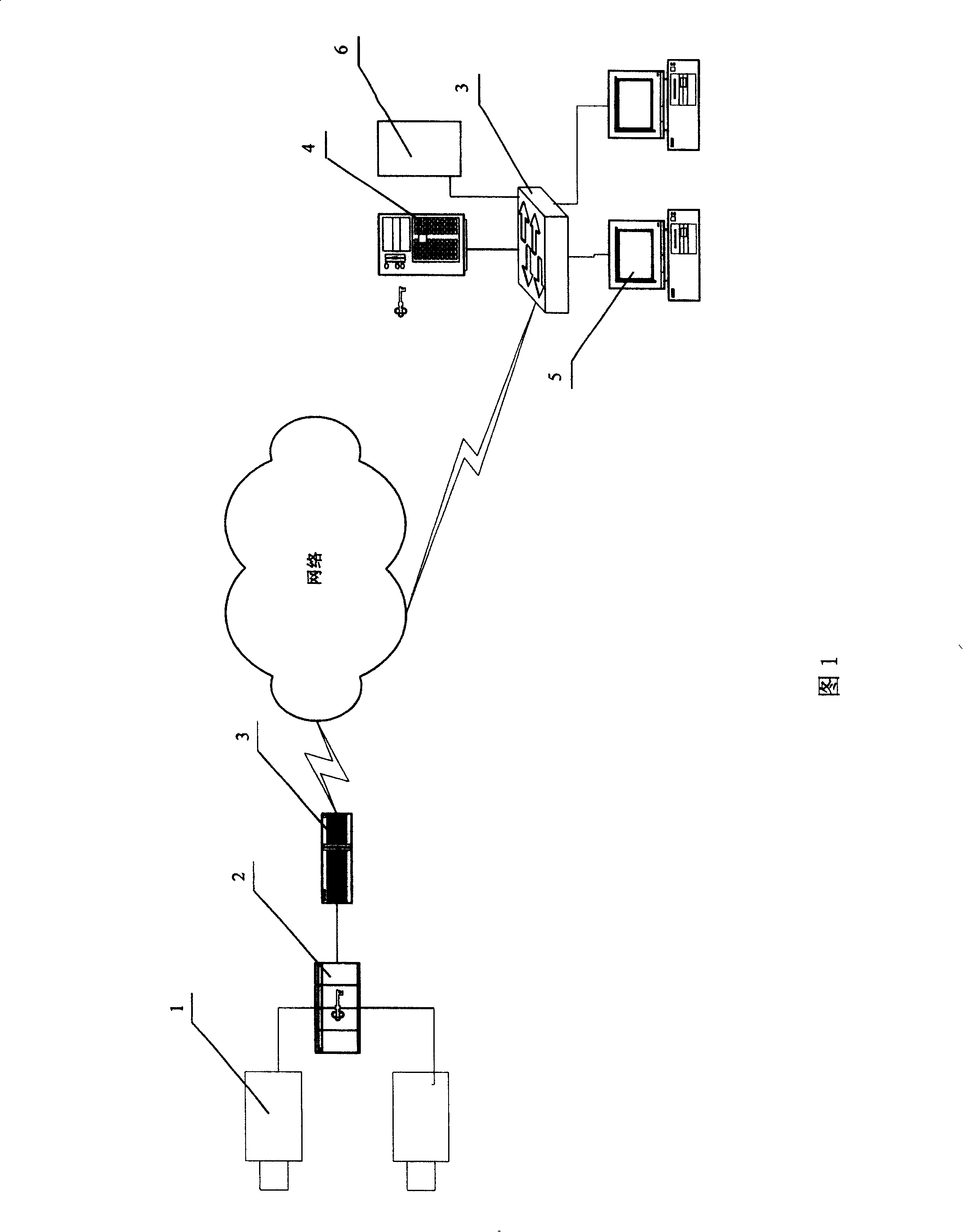 Mark anti-fake method for compressing video frequency flow