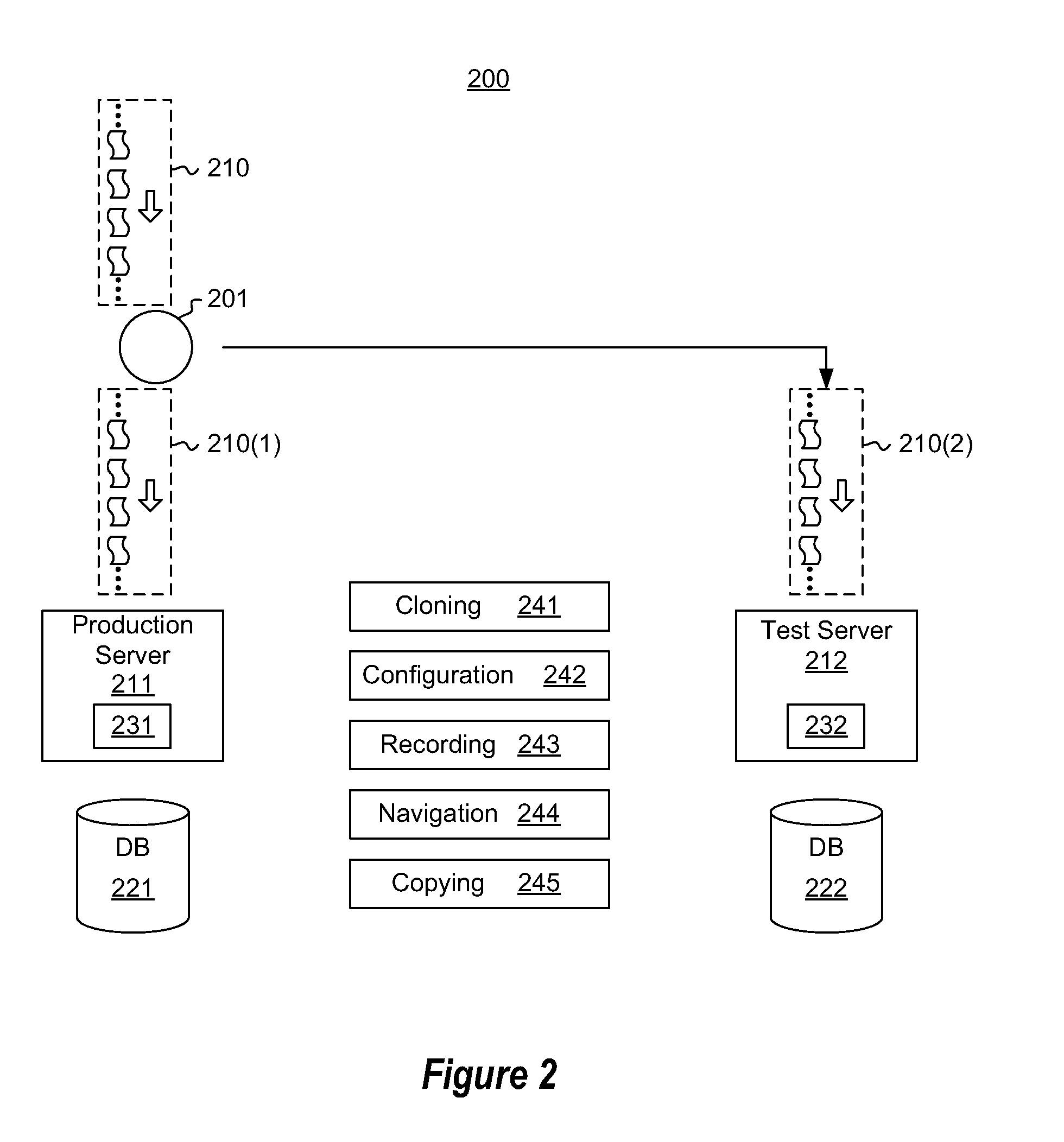 Real-load tuning of database applications