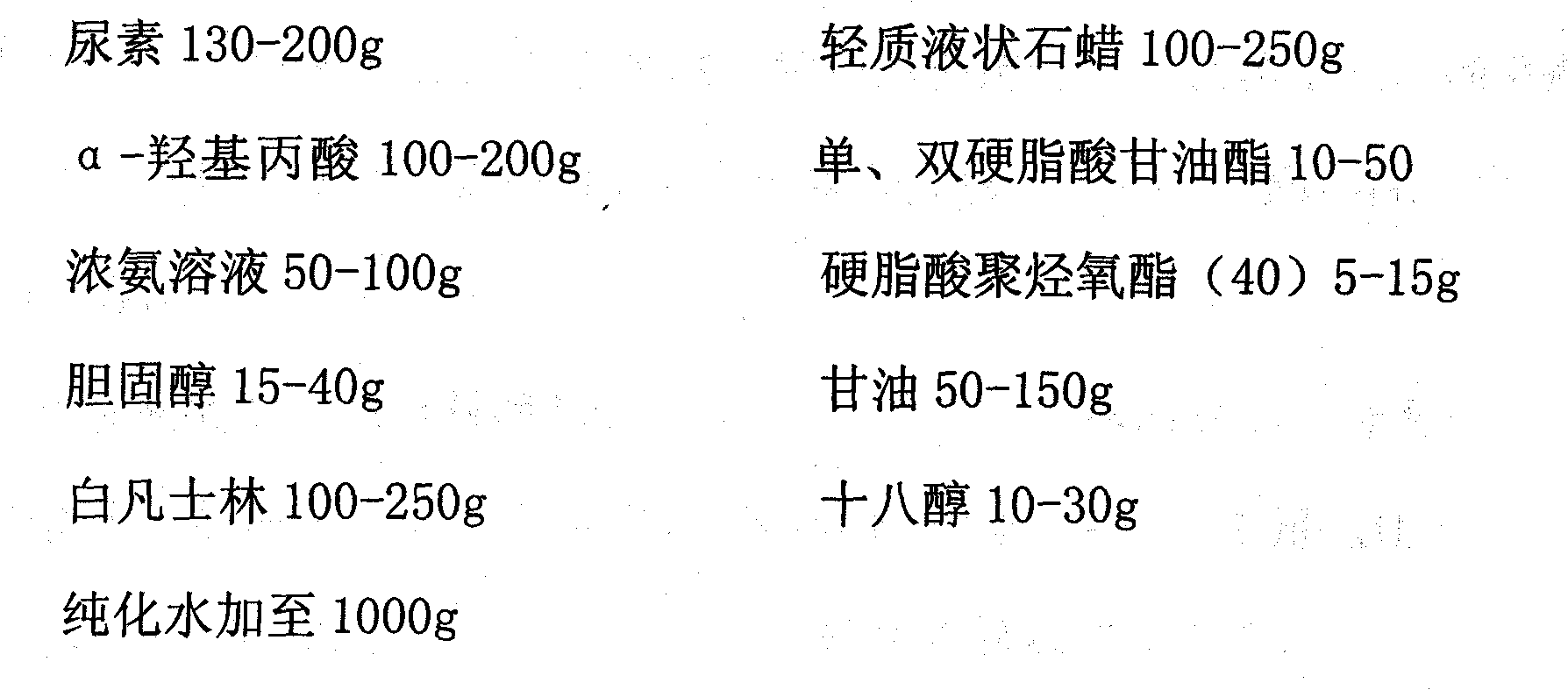 External medicinal formula mainly used for treating ichthyosis and xerodermia and process thereof