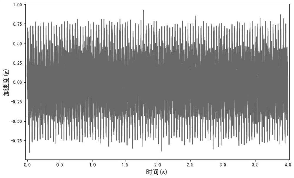 A Fault Feature Extraction Method for Rotating Machinery Without Tachometer at Variable Speed