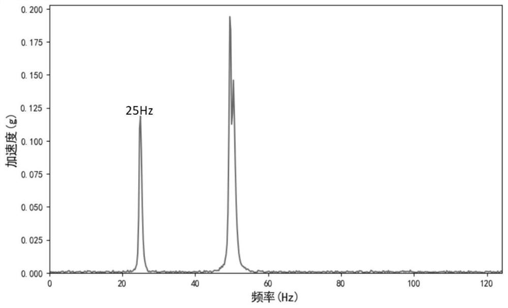 A Fault Feature Extraction Method for Rotating Machinery Without Tachometer at Variable Speed