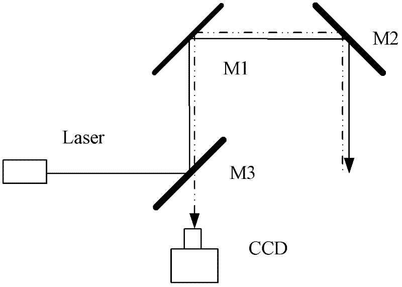 Tracking system of large-angle fast steering mirror