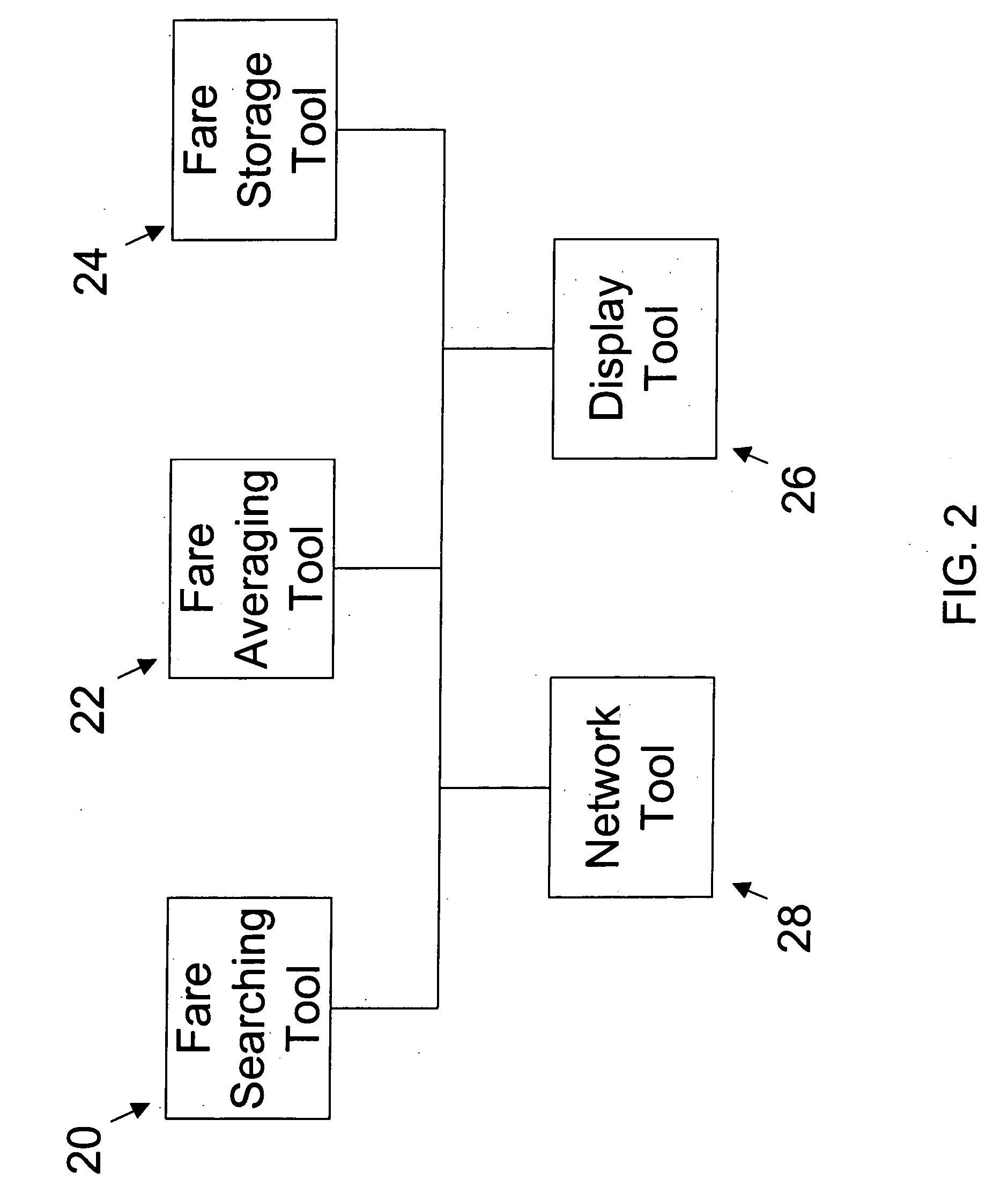 Fare searching program and method