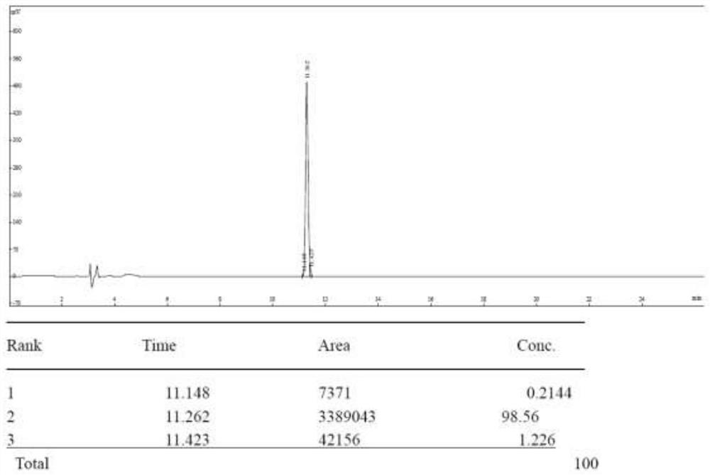 Activatable photoacoustic-fluorescent dual-mode probe for real-time monitoring of immunotherapy and application of activatable photoacoustic-fluorescent dual-mode probe