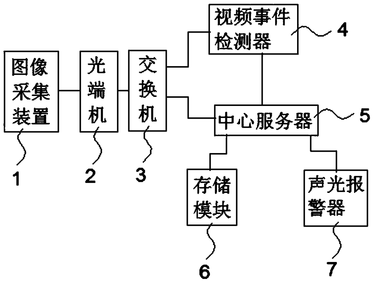 Traffic incident monitoring system