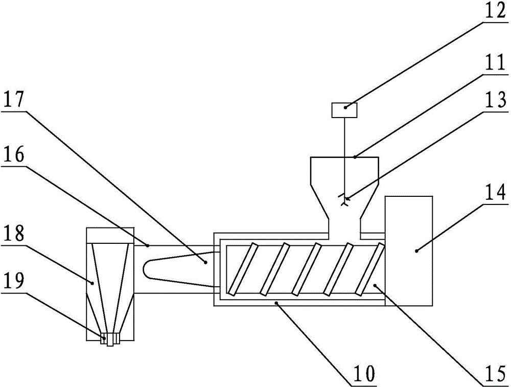 Domestic gas hose, processing process thereof and special-purposed production device thereof