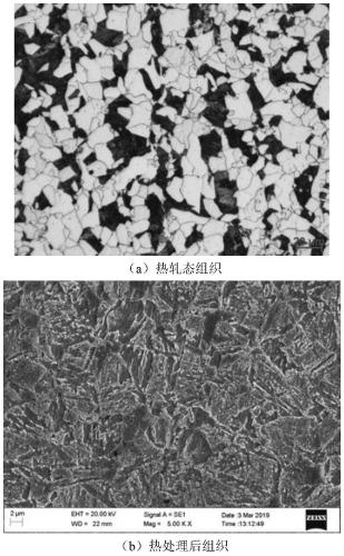 Low-temperature-resistant corrosion-resistant H-shaped steel with yield strength of 800 MPa and preparation method thereof