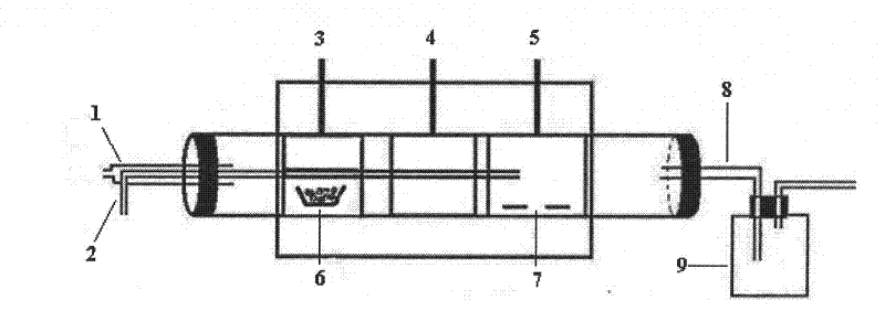 Patterning preparation method for nano array