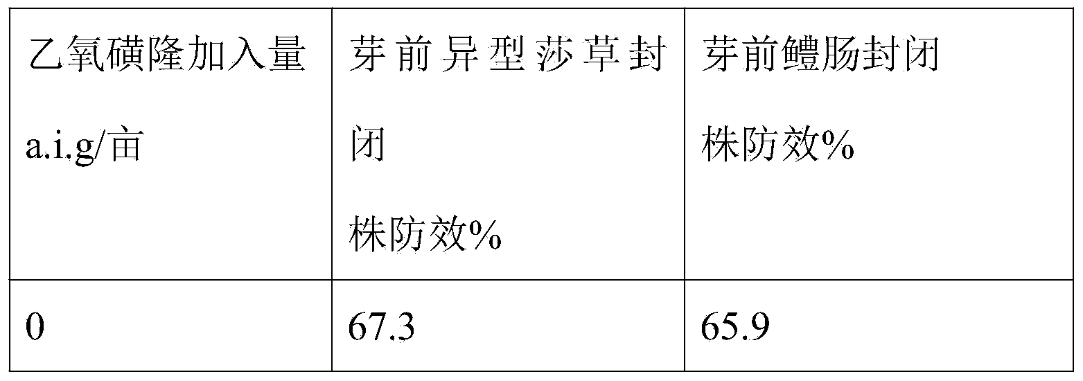 Closed weeding method for machine transplanting rice field