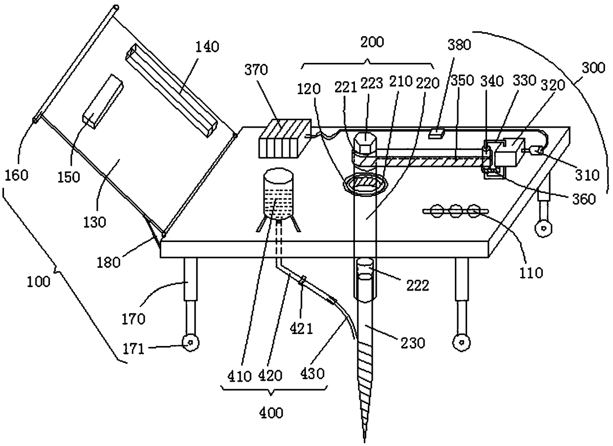 External grounding device