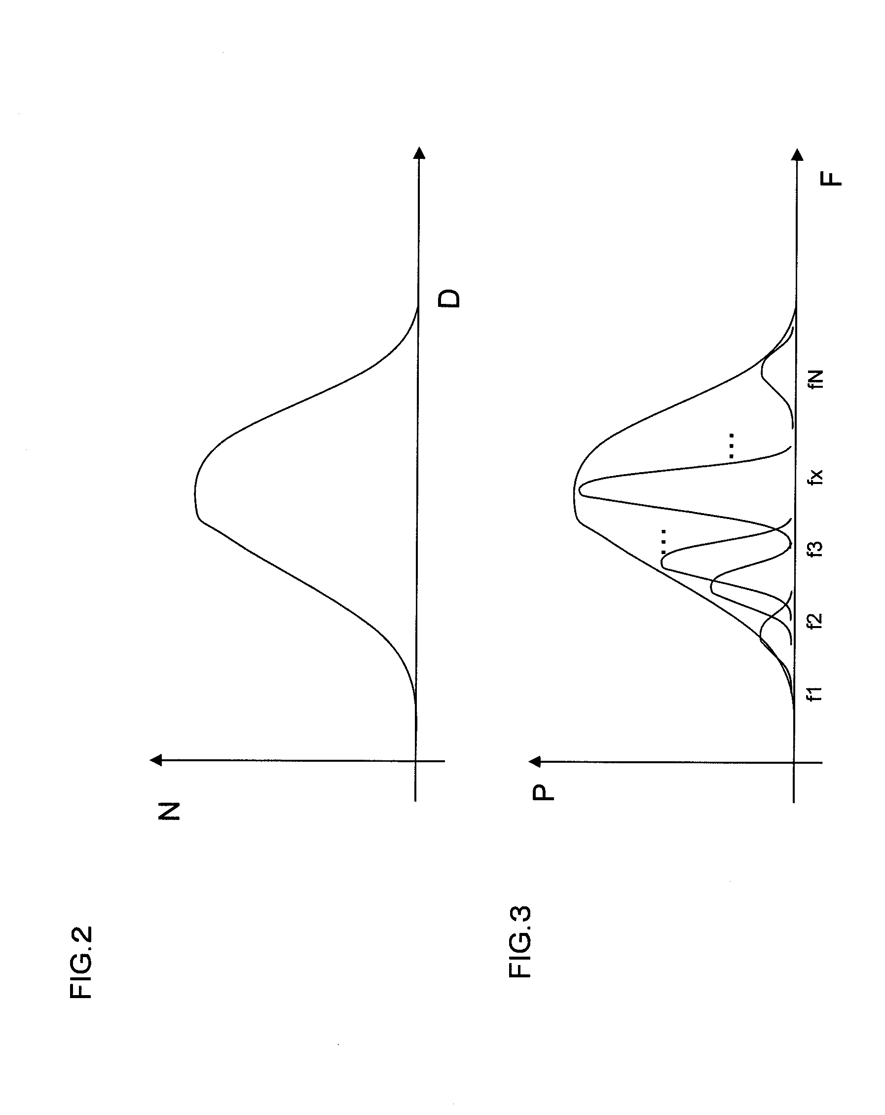 Ultrasonic diagnostic apparatus and ultrasonic contrast imaging method