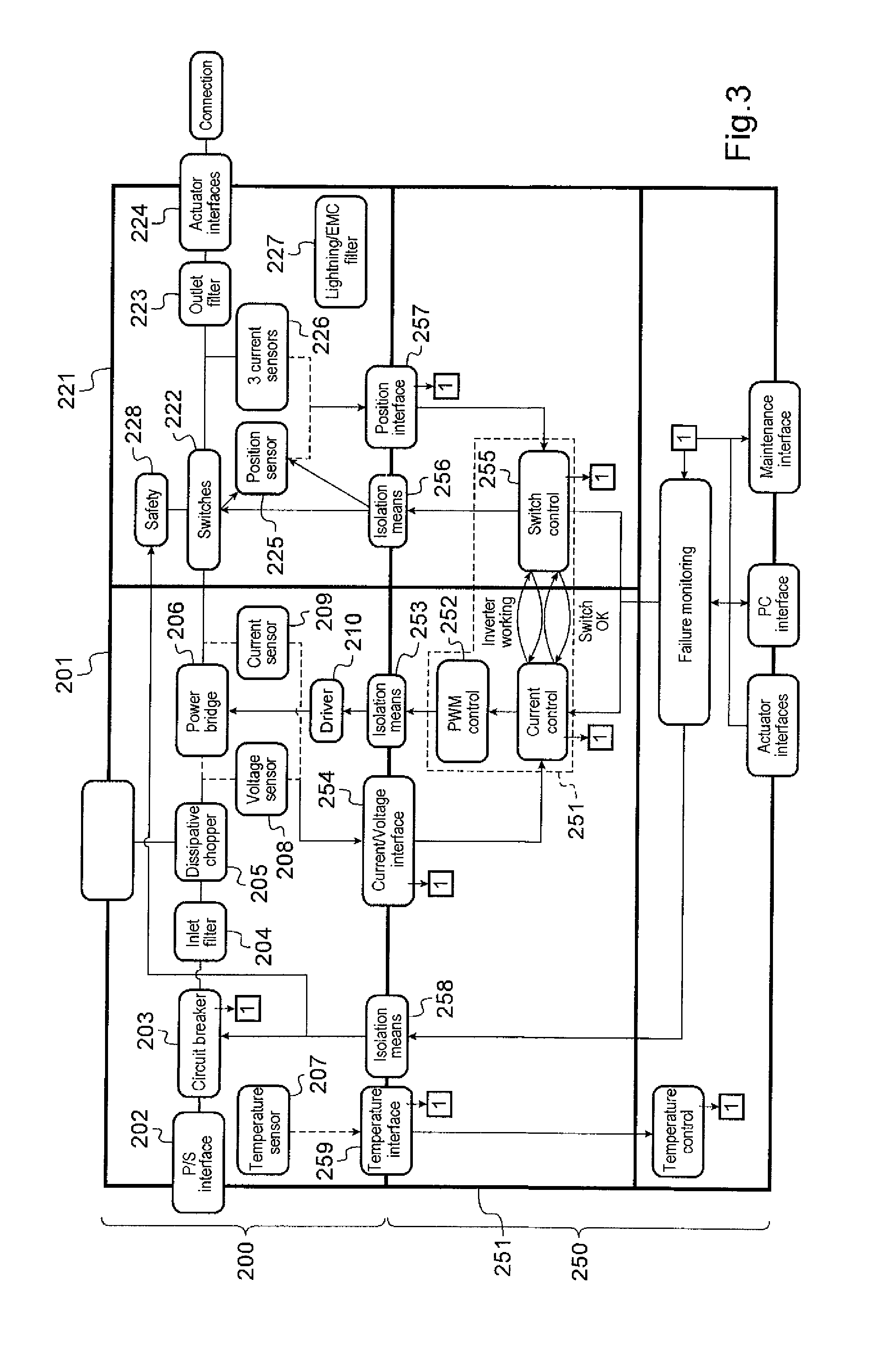 Power supply and control device for actuators, corresponding actuation assembly, and aircraft comprising such a device