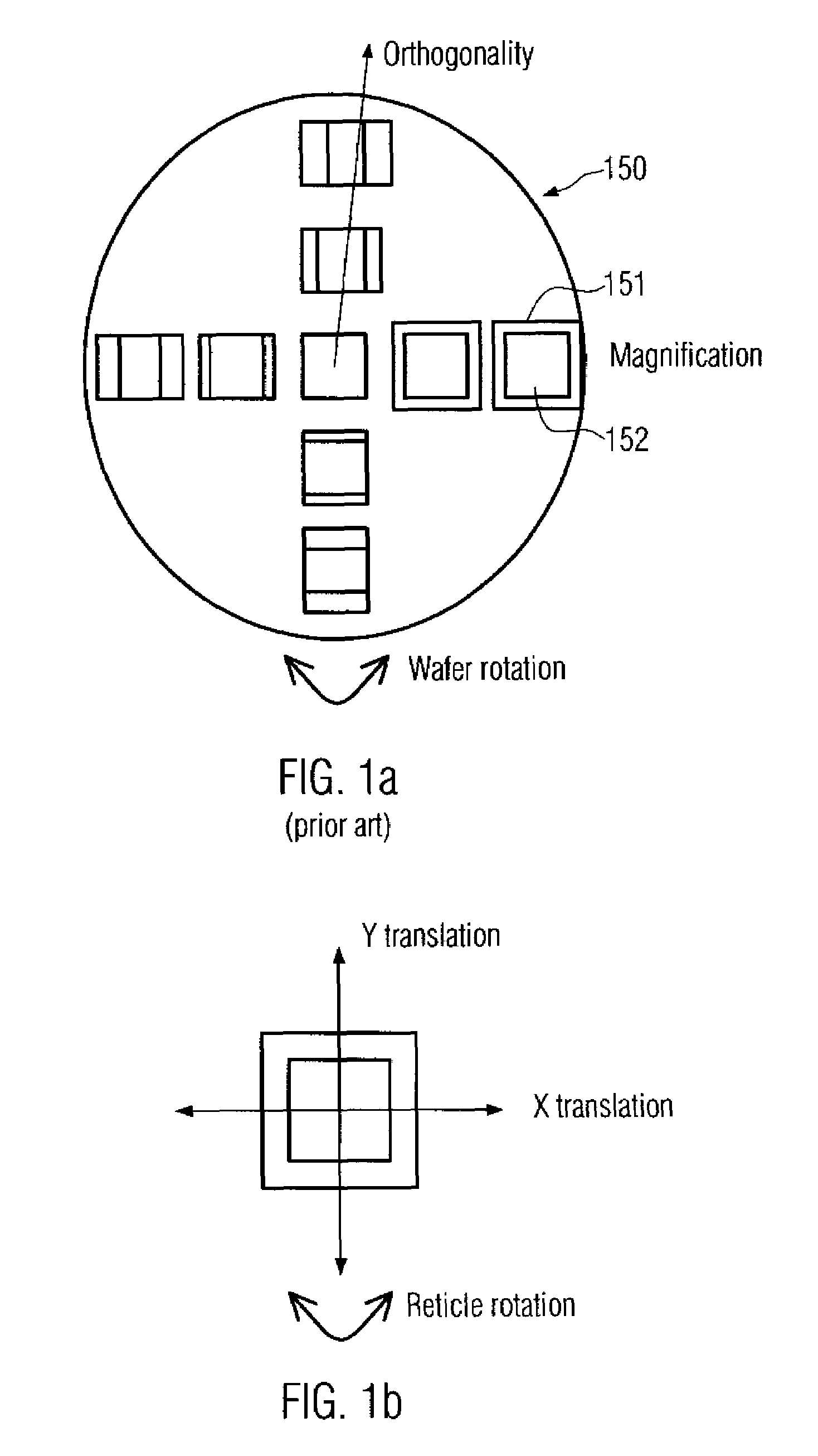 Method and system for advanced process control including tool dependent machine constants