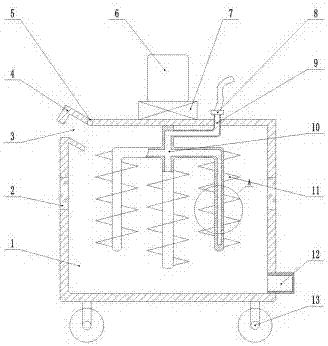 Novel industrial mixer